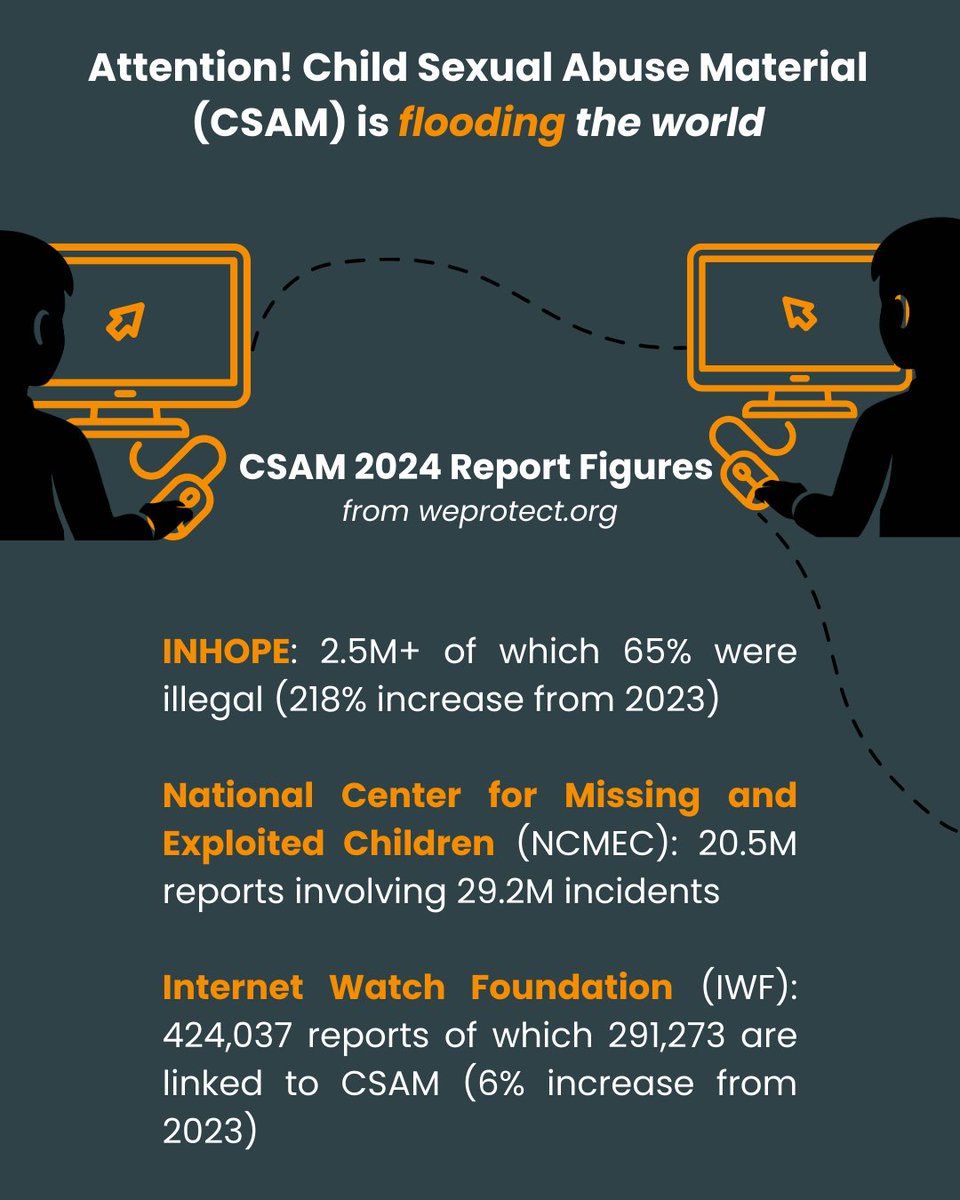 Enough Abuse tweet media