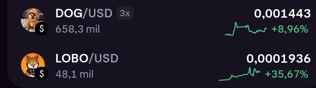 silva20683's tweet photo. $Lobo and $Dog exploding 🚀
This is just the beginning.

Those who understand, have already arrived.
@LeonidasNFT @kukulkancrypto @lobothewolfpup https://t.co/Vqvd062NQg