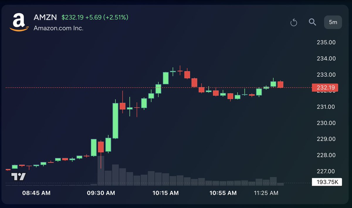 ChatterFlow tweet media