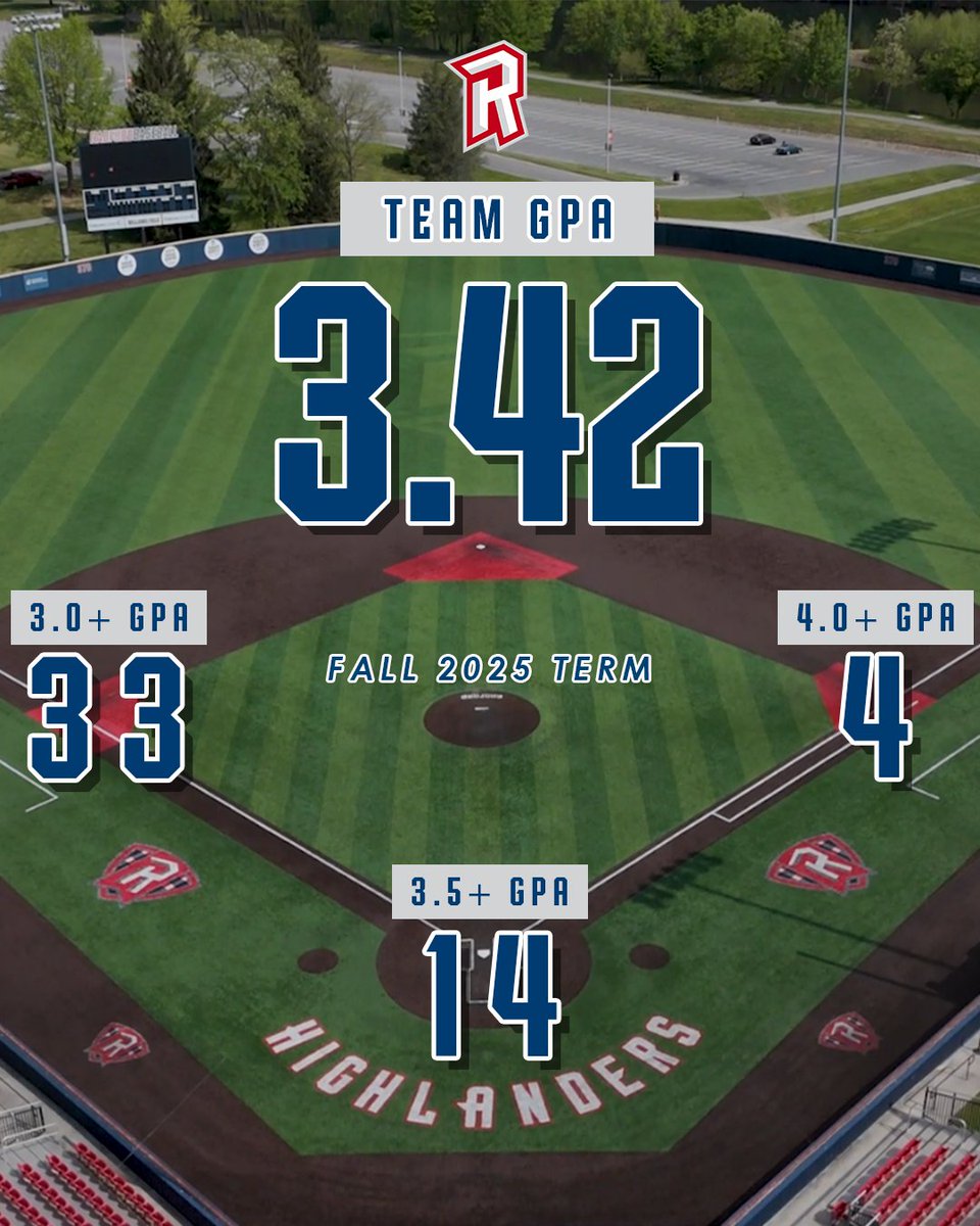 Radford Baseball tweet media