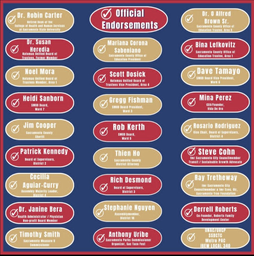 Eric Guerra for Supervisor tweet media