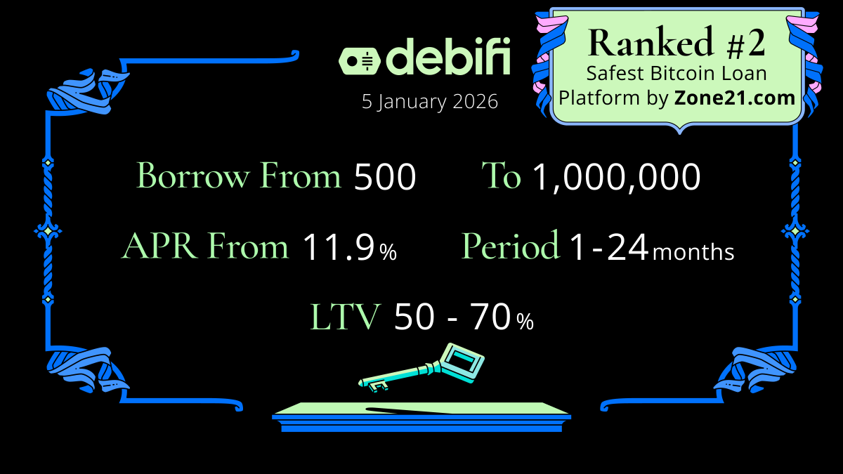 New year, new reasons not to sell your #bitcoin. Get a non-custodial #BTC  loan: ✓ $500 – $1,000,000 ✓ USD / EUR / CHF / GBP ✓ Zero rehypothecation ✓  Prepaid Cards
