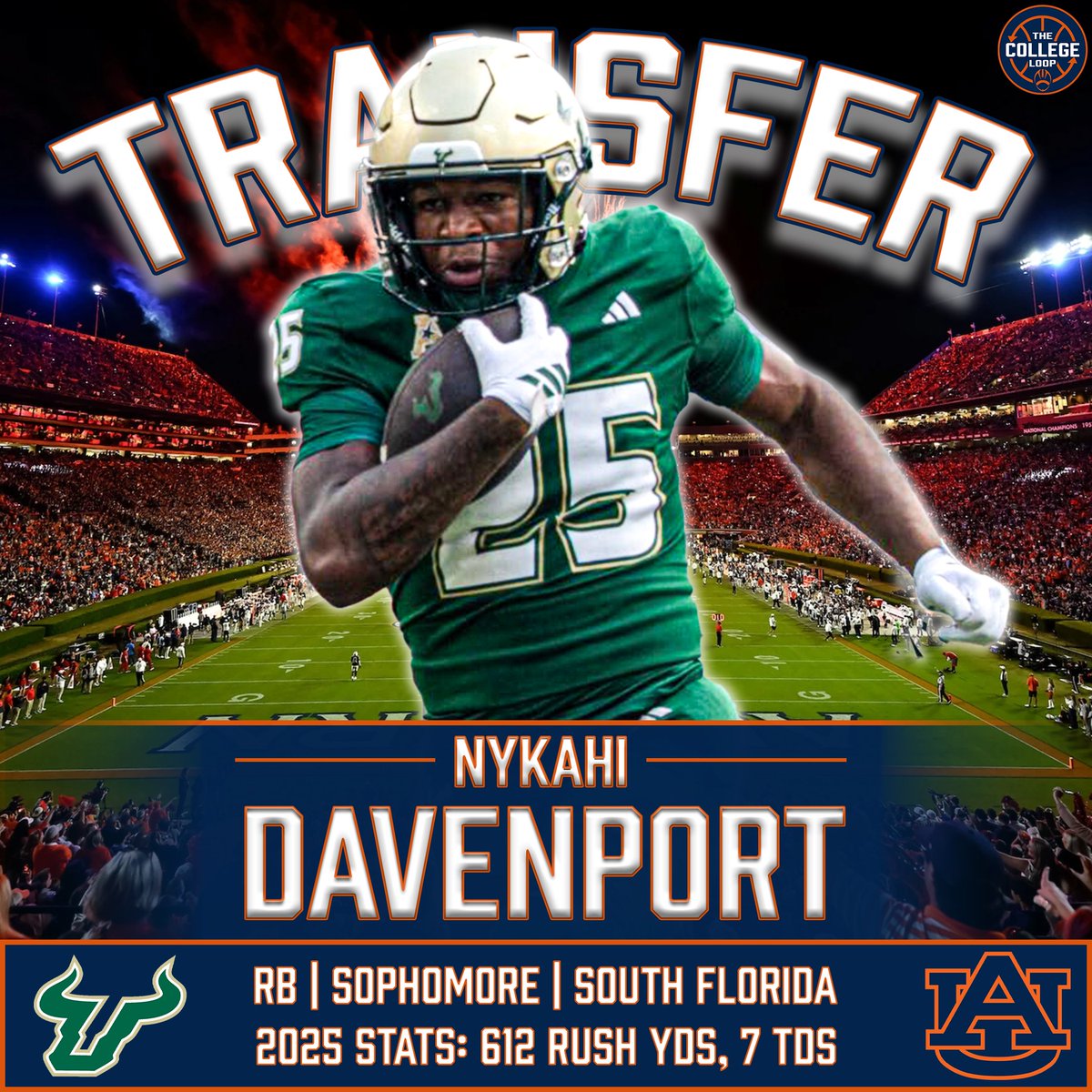TheCollegeLoop's tweet image. TRANSFER: Alex Golesh adds his first running back of the cycle in former USF RB Nykahi Davenport.

In 2025, Davenport was the 2nd leading rusher for the Bulls, averaging over 6 yards per carry.

#AuburnFootball #WarEagle #FeelinLoopy