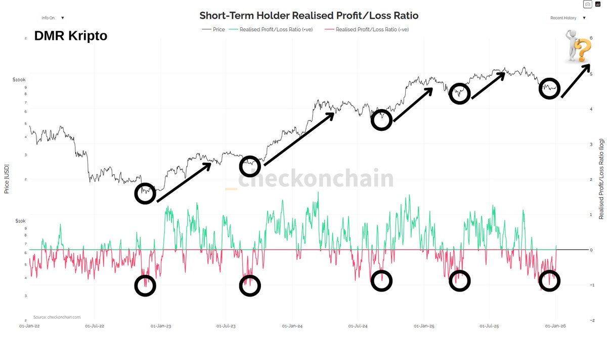 DMR Kripto tweet media