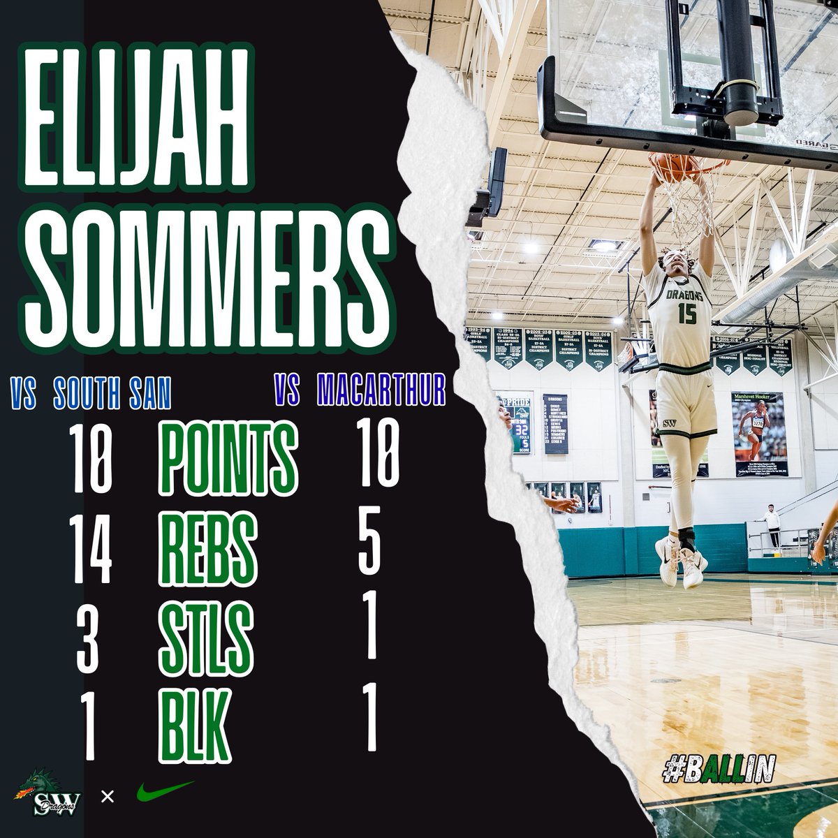 Southwest Dragon Hoops tweet media