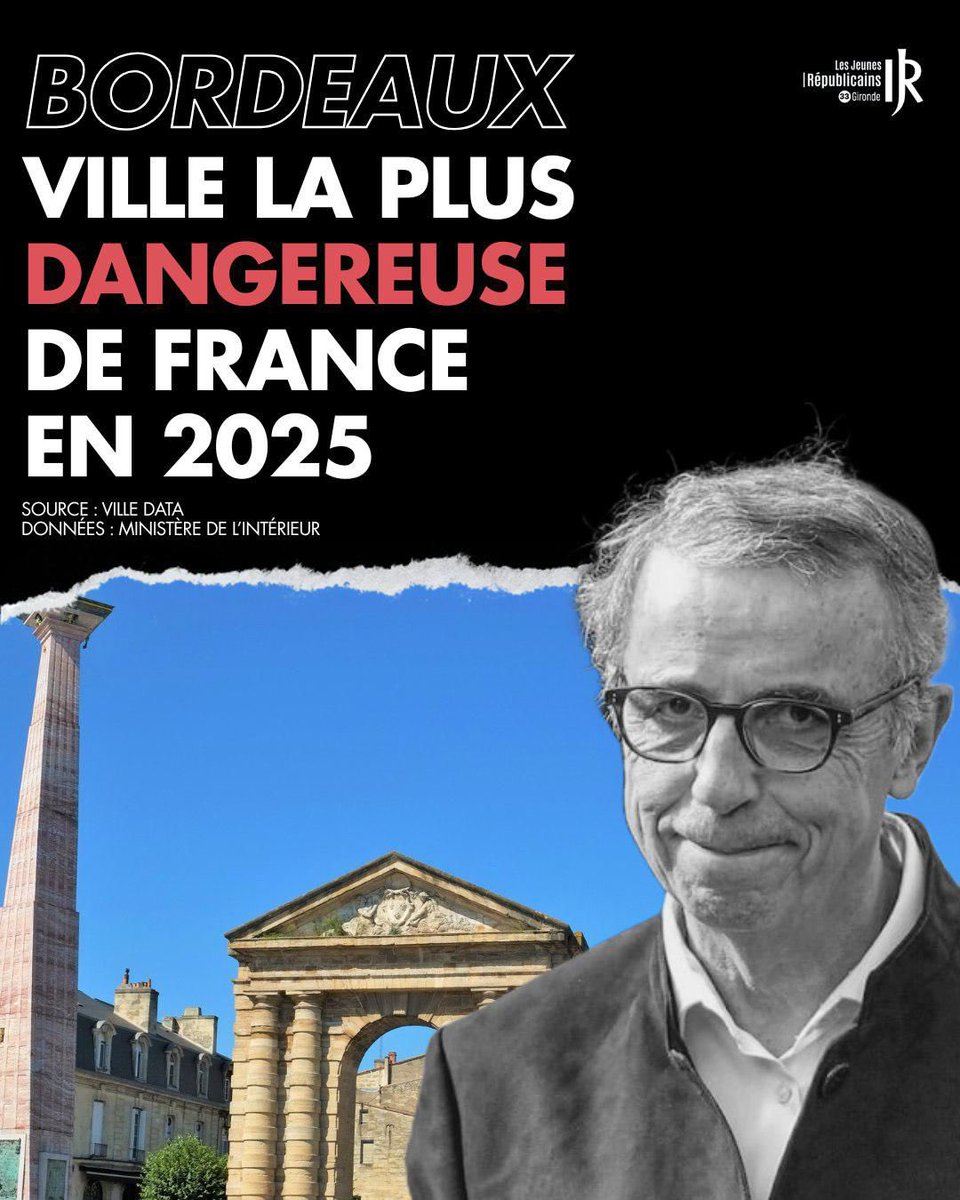 Jeunes Républicains de Gironde tweet media