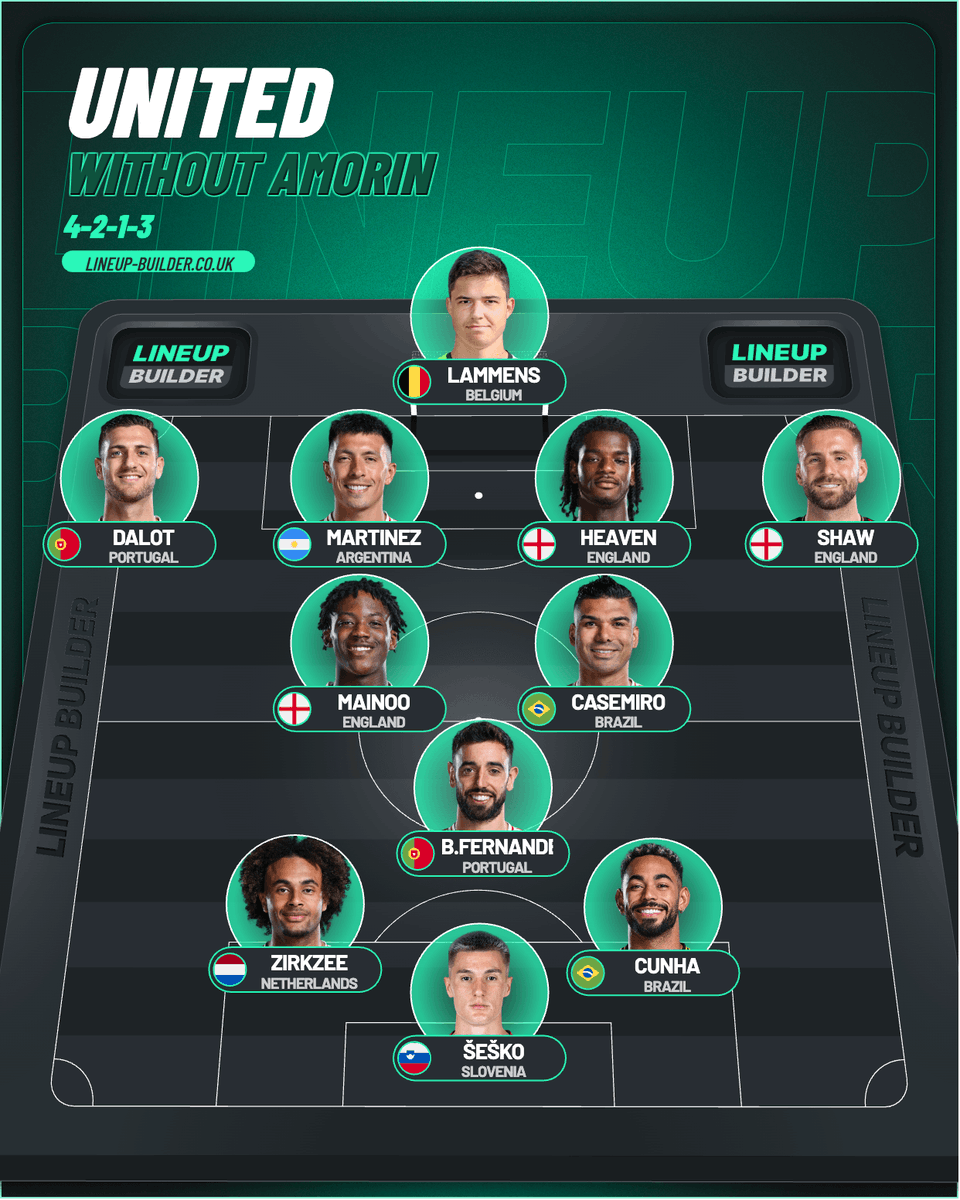 RedDevilsBR_'s tweet photo. Podem me julgar mas se eu fosse o Darren Fletcher já ia assim pro próximo jogo... 

#ManUnited #AmorimOut #DarrenFletcher #ManUtd #RedDevils https://t.co/x7llZXiZqV