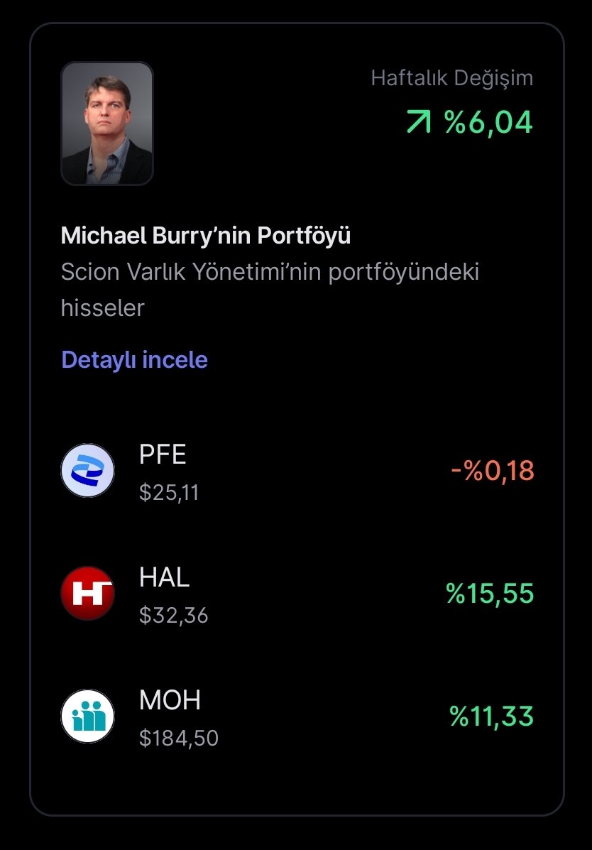 DİKKAT BORSA DÜNYASI!🔥🔥🔥

MICHAEL BURRY YİNE YAPMIŞ YAPACAĞINI! 😱 

2008 krizini öngören, piyasayı tek başına çökerten efsane... The Big Short'un gerçek kahramanı Scion portföyüyle resmen PATLAMA yapıyor! Haftalık getiri: +%6.04 🚀💥 

Öne çıkan bombalar: 
🔹HAL