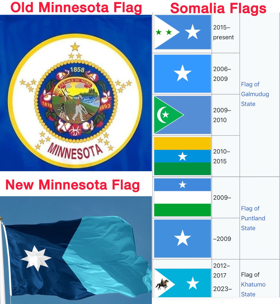 OldeWorldOrder's tweet image. Time to put the flag back