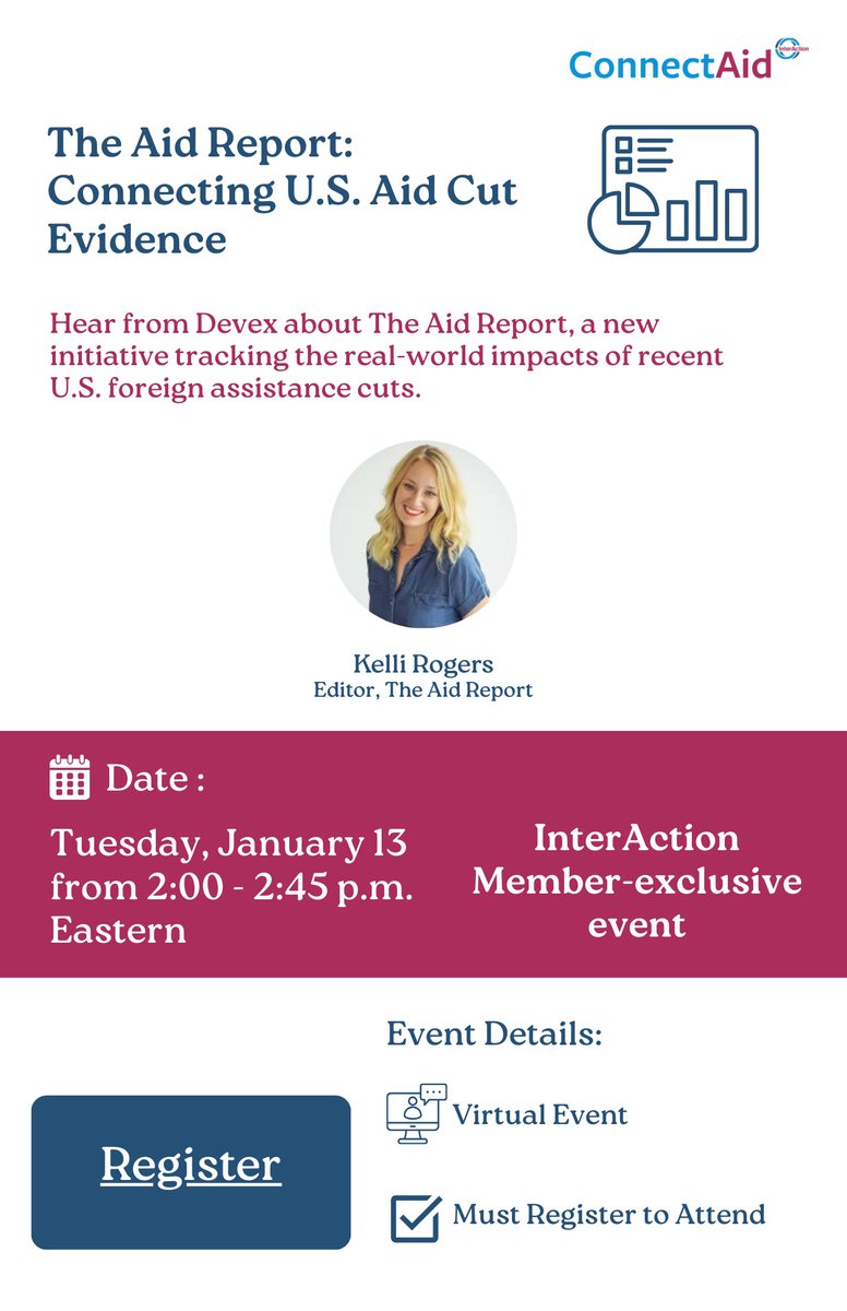 InterAction tweet media