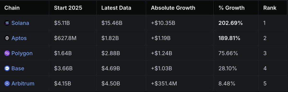 APTopia 🌐 tweet media