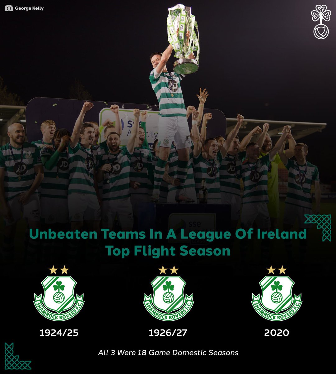 League Of Ireland Media tweet media