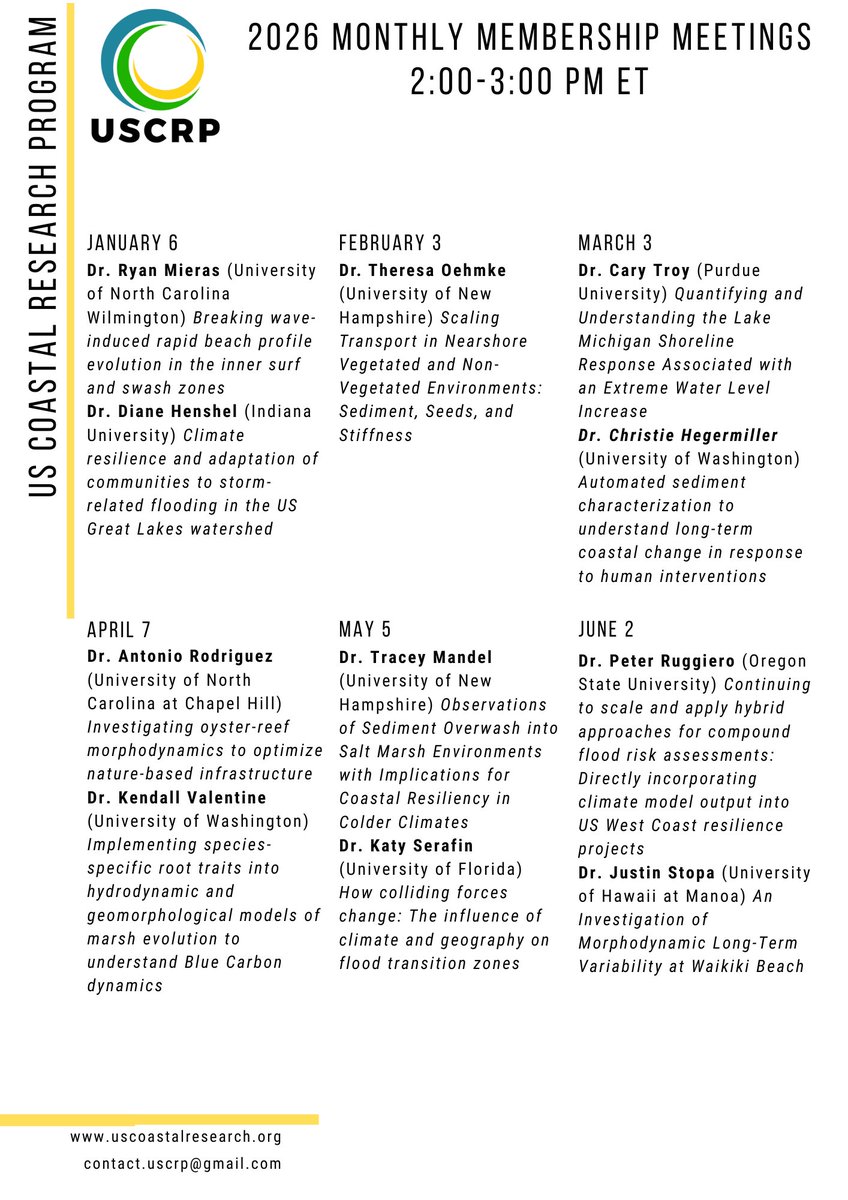 US Coastal Research Program tweet media