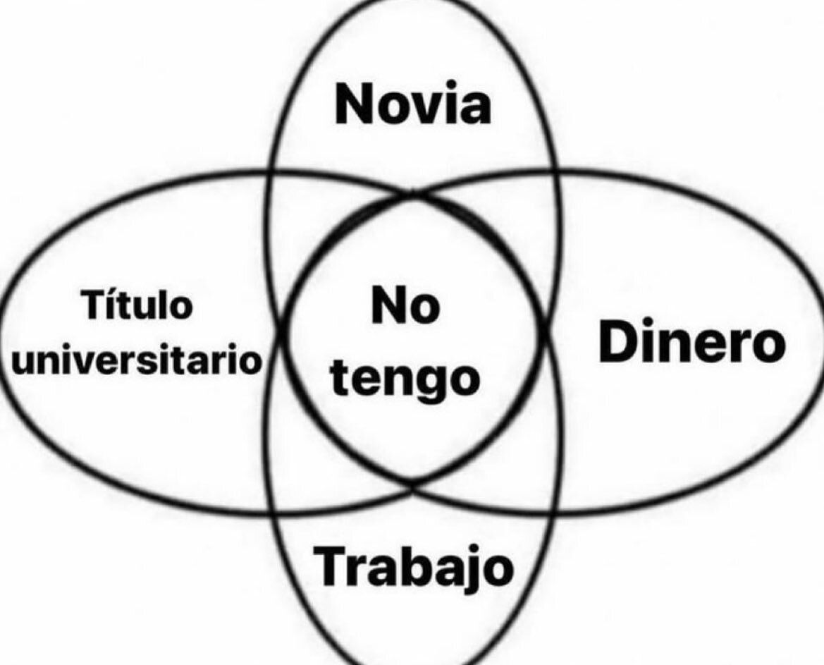 chincheto pirata somali (@wikipistacho) on Twitter photo 