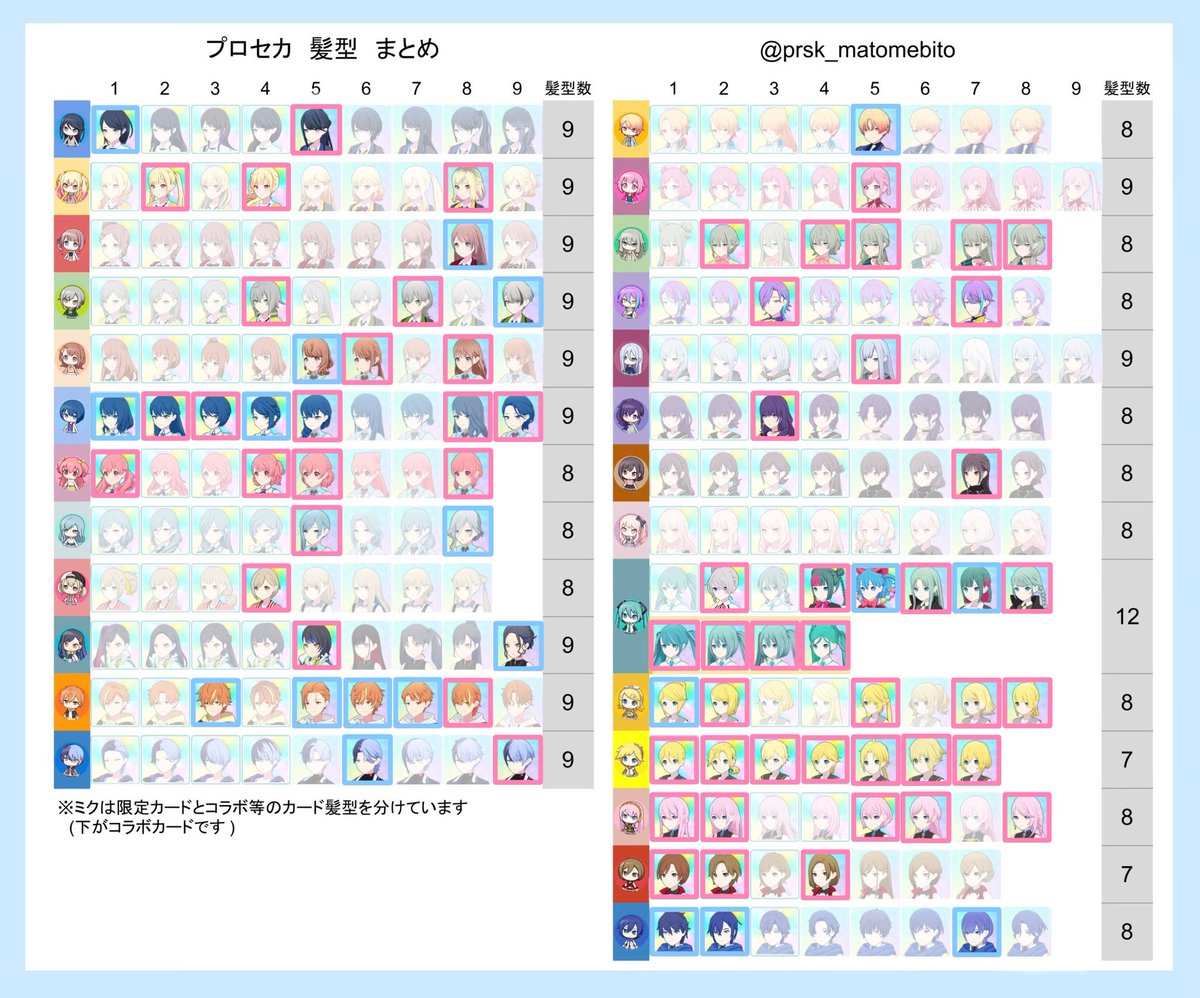 ソマリ tweet media