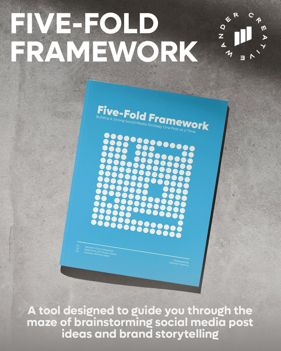 Wander Creative tweet media