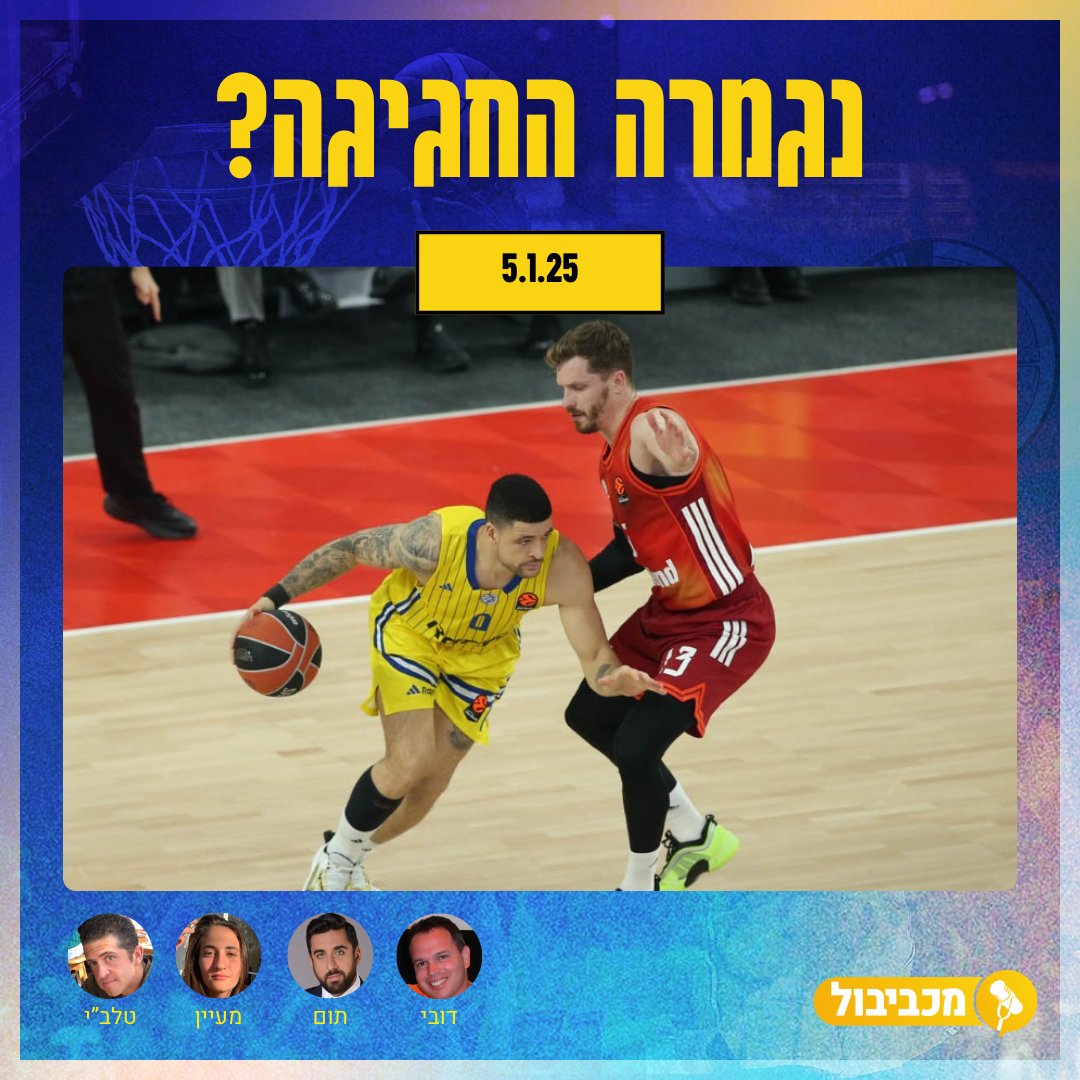 מכביבול - Maccabiball tweet media