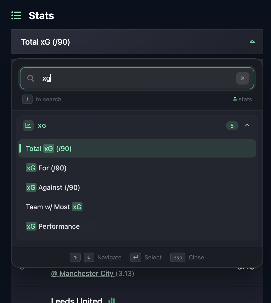🚨 MISSED IT? Our form guide tool received a huge update last week, including 120+ new stats and an improved way to search and filter for the metrics you love. oddalerts.com/form-guide