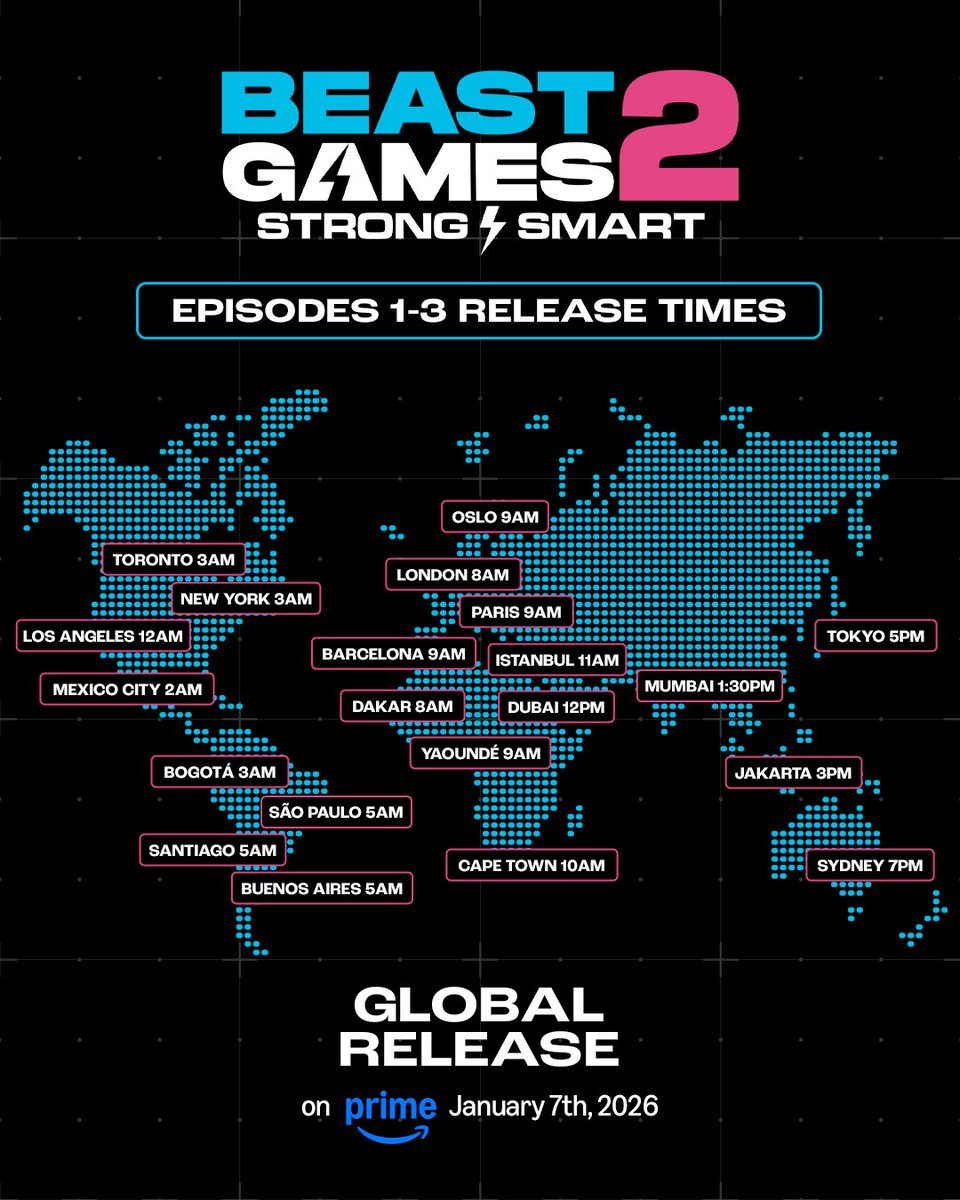 Beast Games tweet media