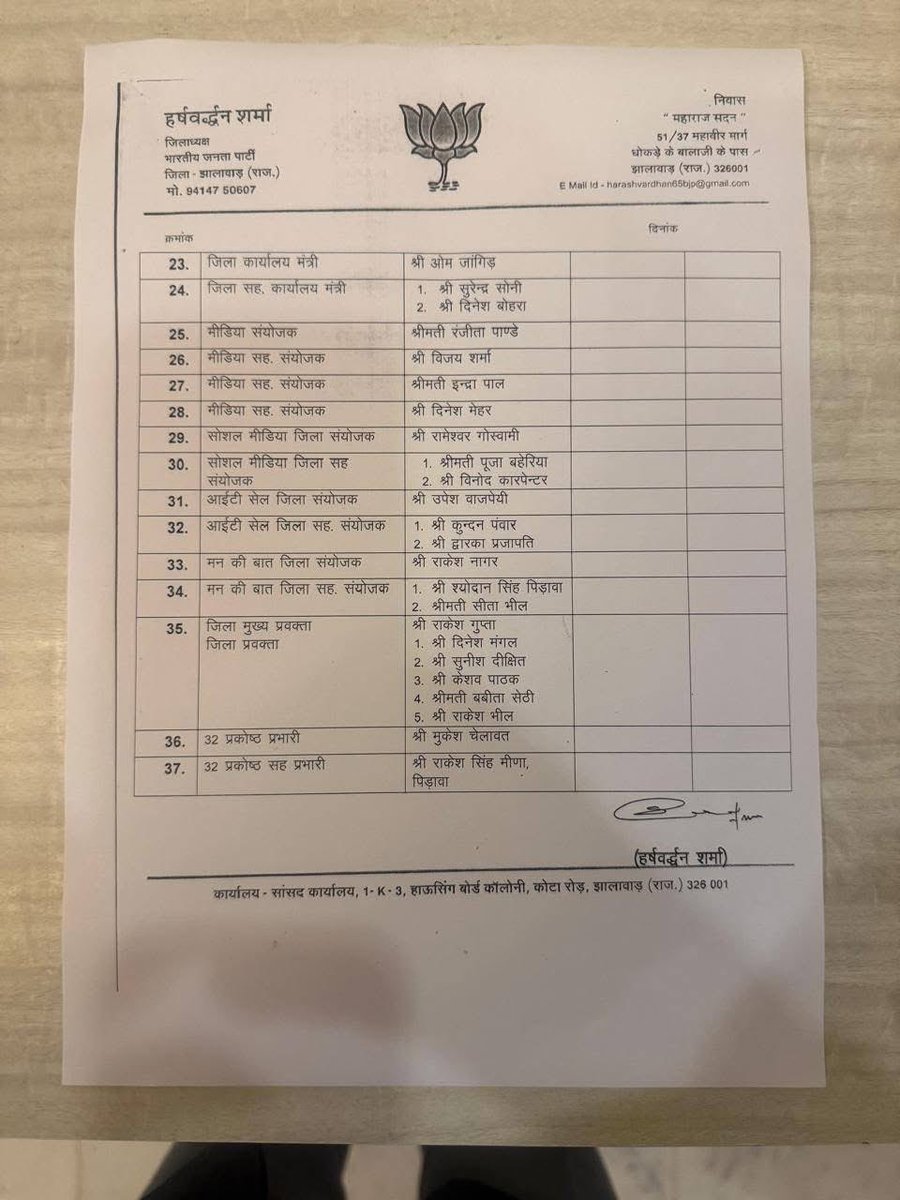 Rahulve81563161's tweet photo. "झालावाड़ भाजपा जिला कार्यकारिणी के सभी नवनियुक्त सदस्यों को हार्��िक शुभकामनाएं। आपकी ऊर्जा और समर्पण संगठन को नई ऊंचाइयों पर ले जाएगा। मुझे पूर्ण विश्वास है कि आप जनकल्याणकारी नीतियों को जन-जन तक पहुँचाकर क्षेत्र के विकास और गौरव को बढ़ाने में महत्वपूर्ण भूमिका निभाएंगे।" https://t.co/xnKwcoTpc0