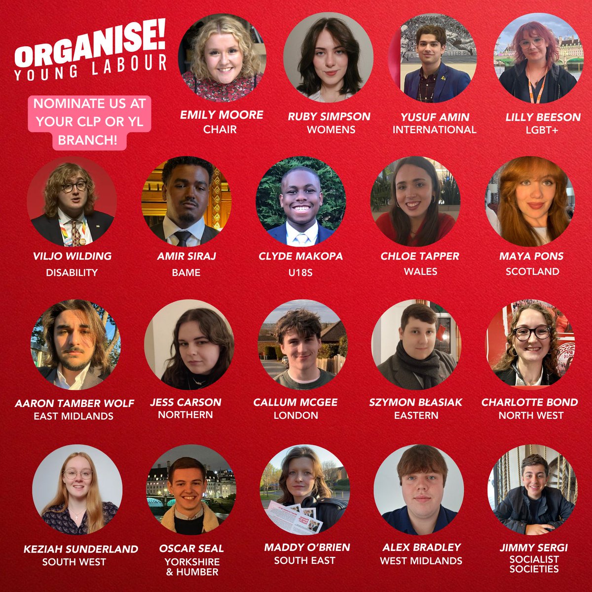 Organise tweet media