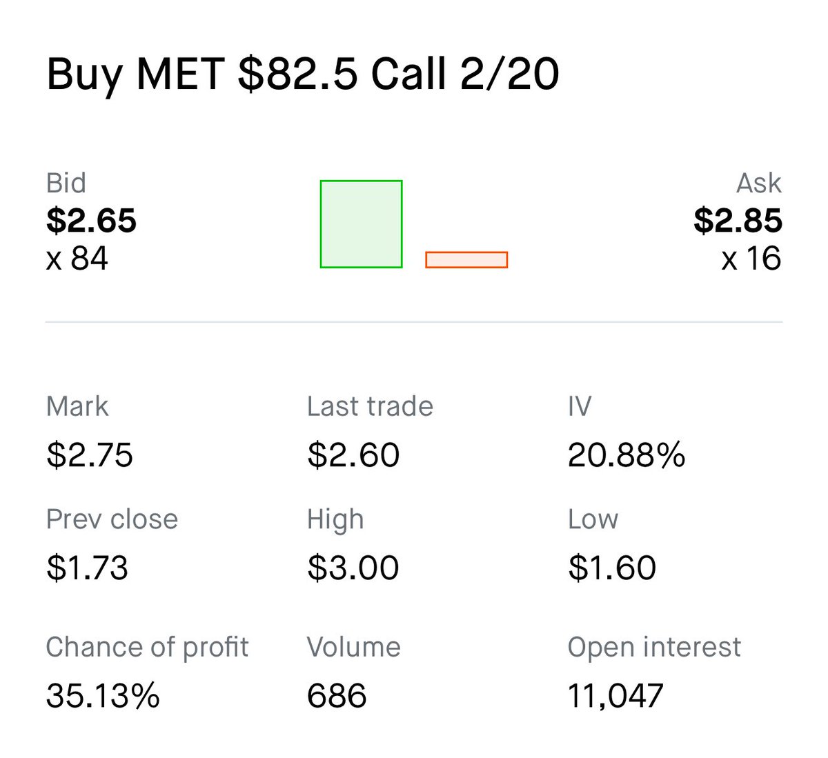 Option Alert tweet media
