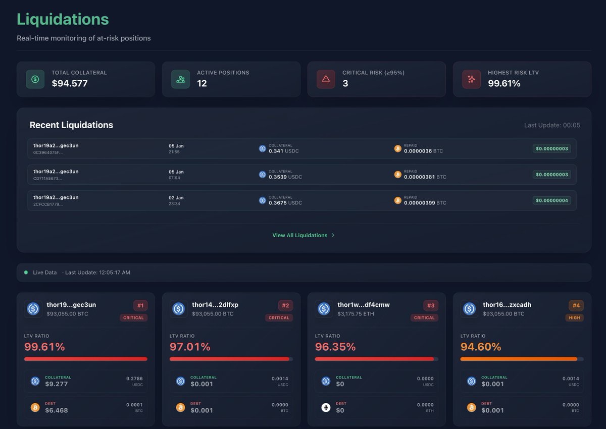 Shackly (@todds_fins_surf) / Posts / X