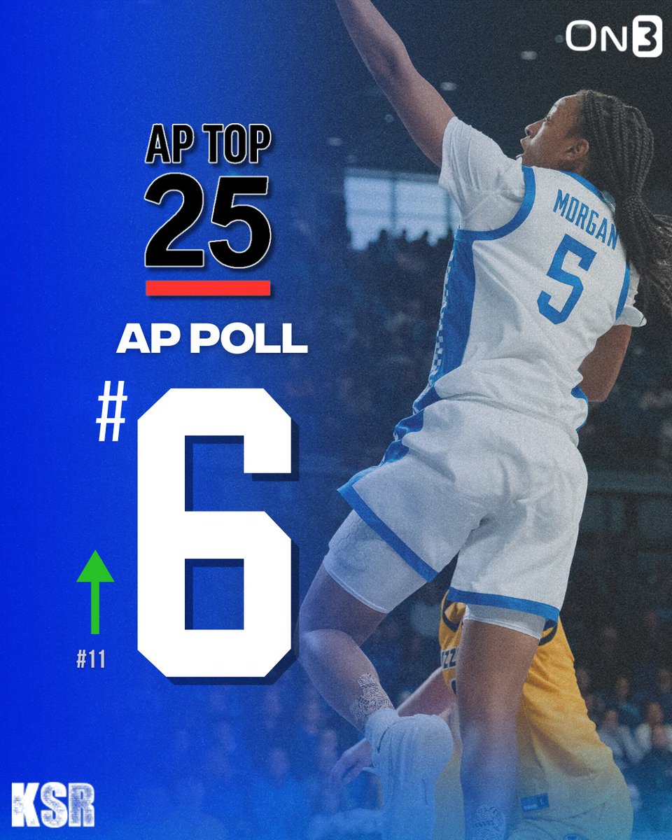 KSRonX's tweet image. The highest ranking of the Kenny Brooks era. 😻

on3.com/teams/kentucky…