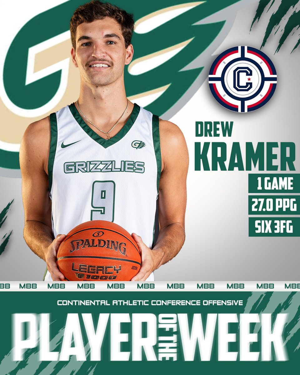 GGC Men's Basketball tweet media