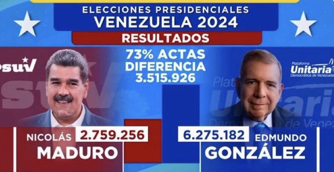 Ας μιλήσουμε λίγο για "δημοκρατία" και "λαό",αριστερές κωλοτρυπίδες μου...