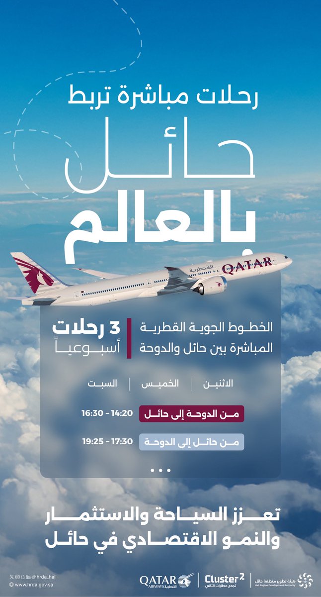 هيئة تطوير منطقة حائل tweet media