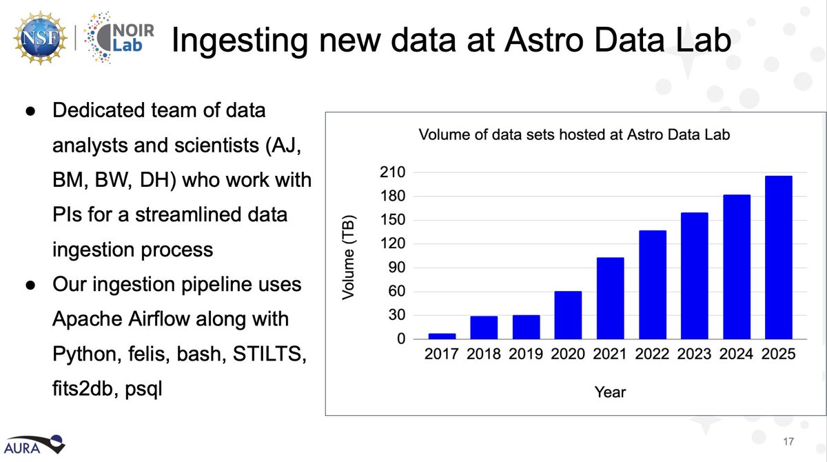 Dr. Stephanie Juneau tweet media