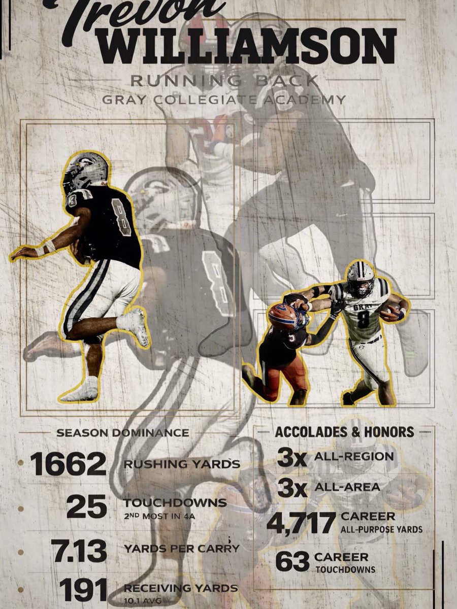 Trevon Williamson tweet media