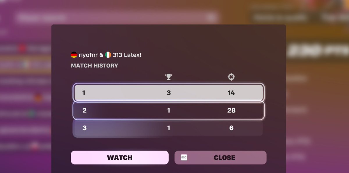 ez middle east qual with my boy <a href="/RiyoFnbr/">Riyo</a>