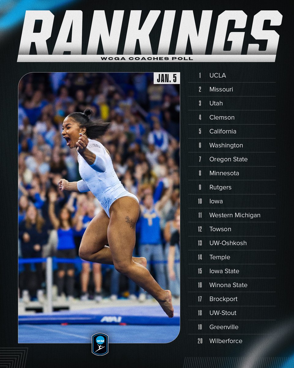 Week 1️⃣ <a href="/wcgagym/">WCGAgym</a> Rankings ⤵️✨

#NCAAGYM