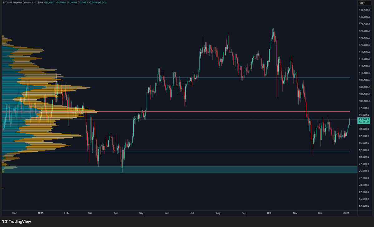 Crypto Stash tweet media