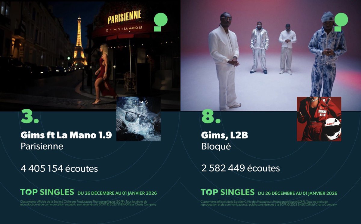 LA CAVALERIE ⚔️👑⚔️ tweet media