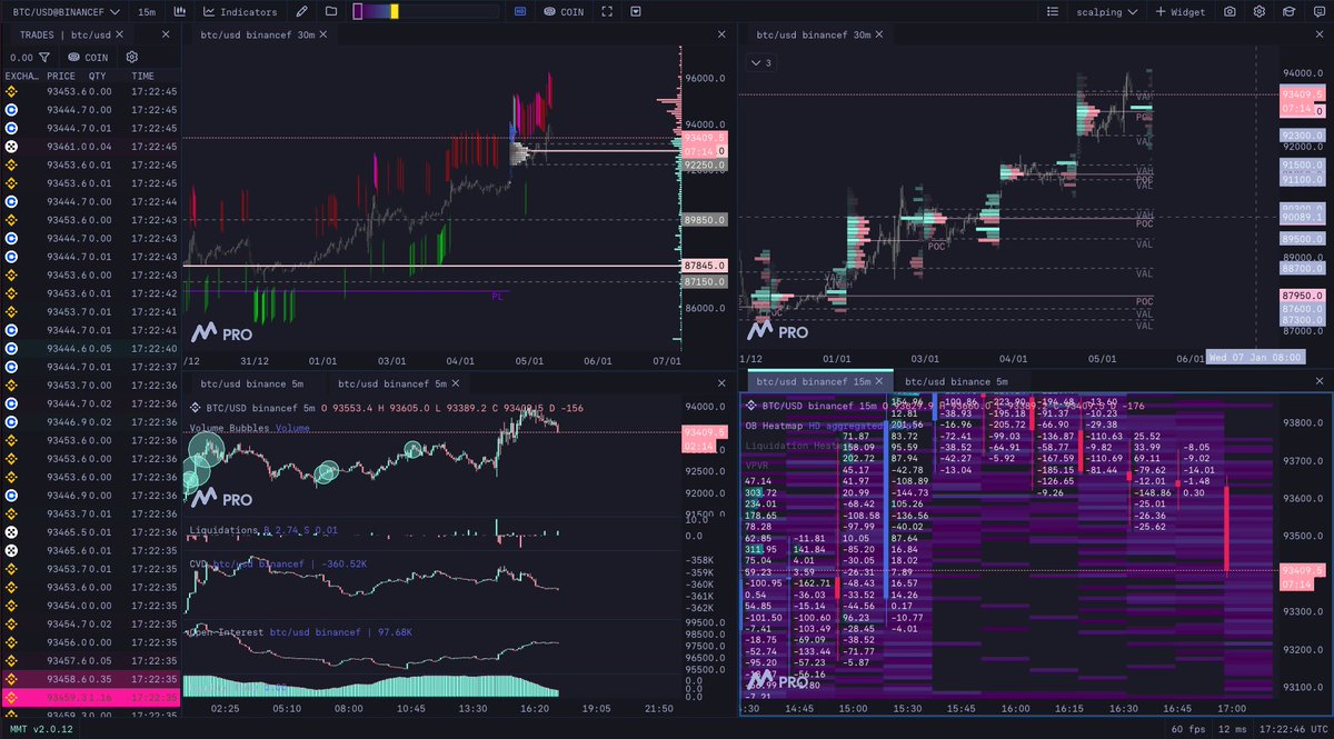 I have a little issue here, maybe you can help: If you look at the chart in  the lower right edge with the profile candles, you can see new candles are  not