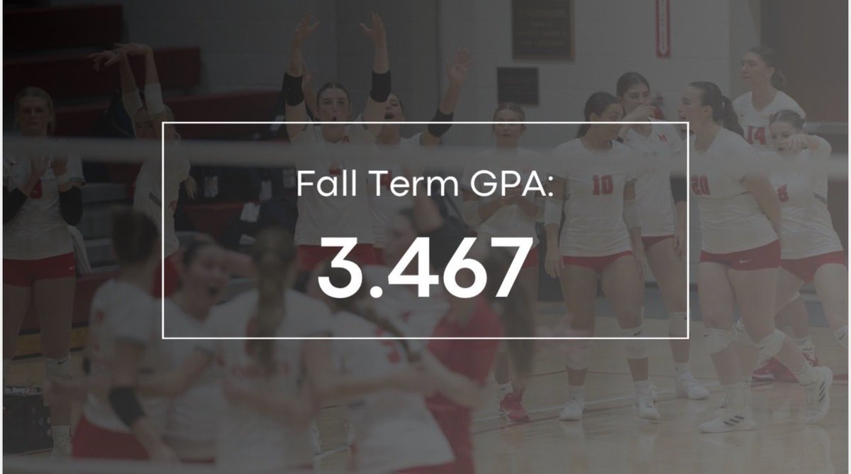 Monmouth College VB tweet media