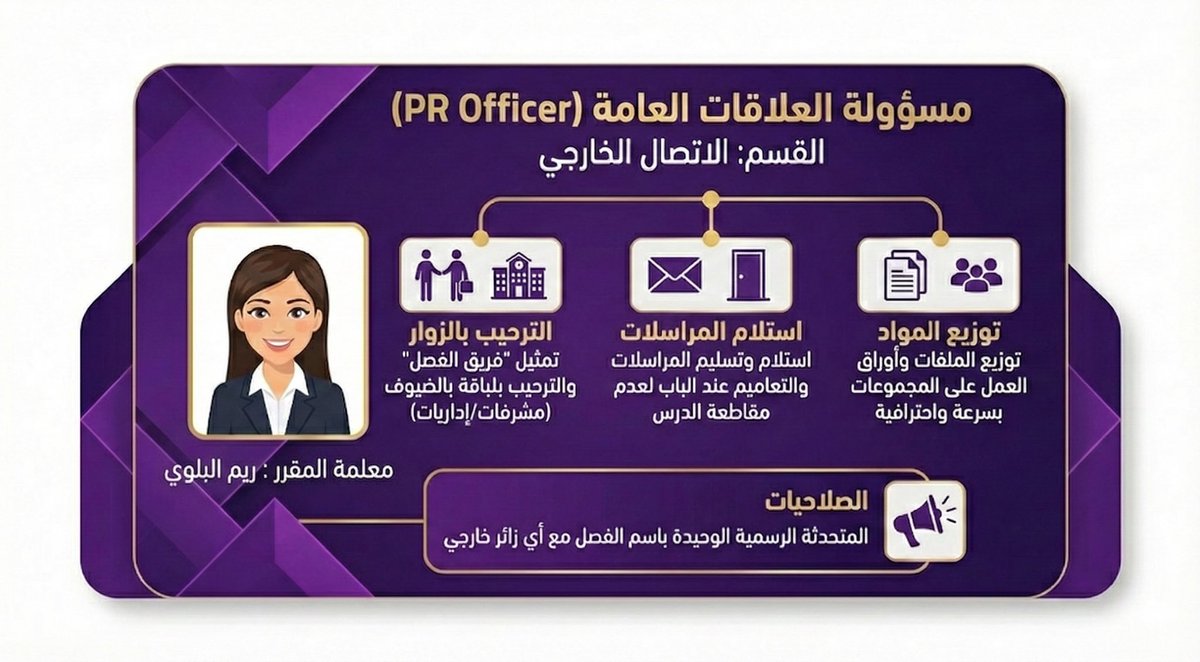 ريم البلوي tweet media