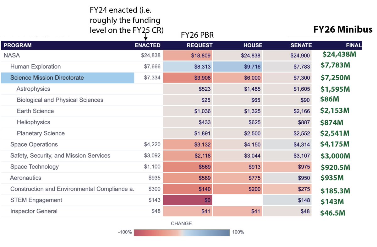 Grant Tremblay tweet media