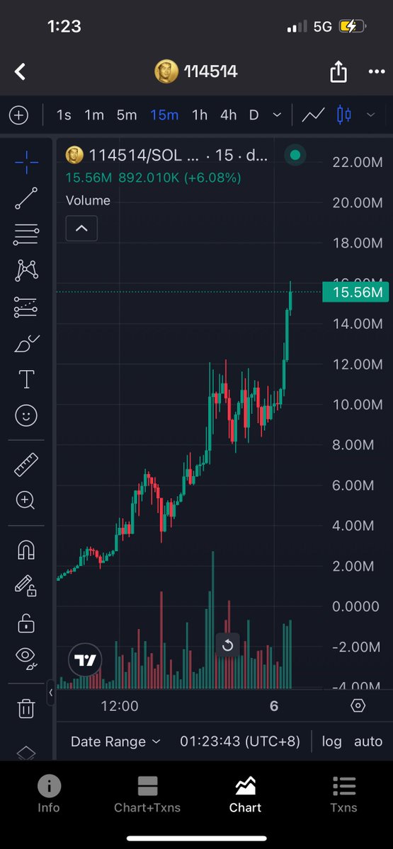 There is a new recipe for PVE runners

-cult narrative that isn’t centred around onboarding normies

-85% of the timeline not talking about the coin or asking why is this pumping

-heavy supply control from early wallets

- fuck spending money on bullshit marketing and pay for