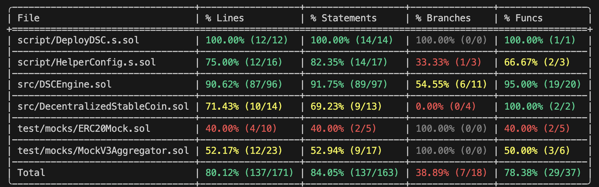 Nikhil Rao tweet media