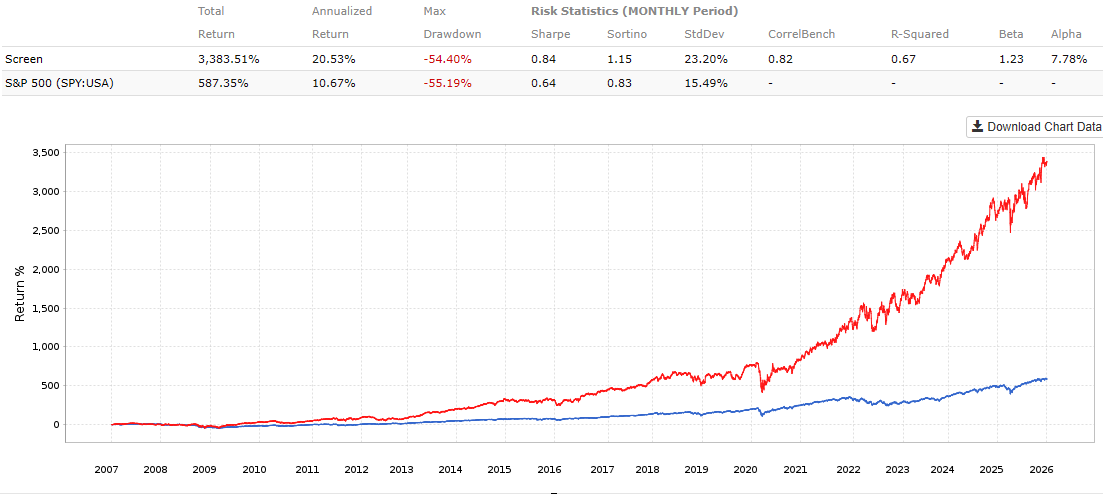 Kurtis The Quant tweet media