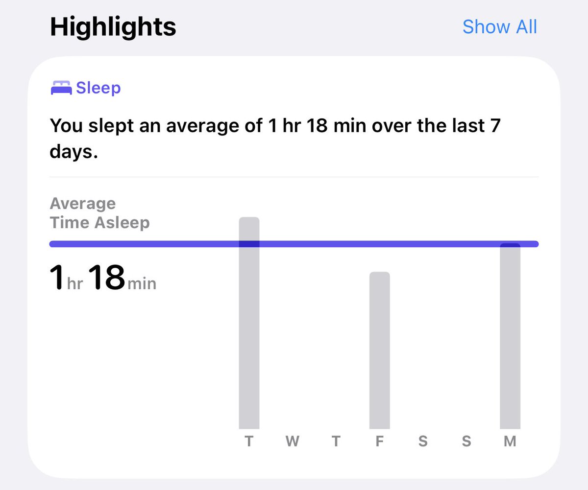 I'm a zombie, apparently.