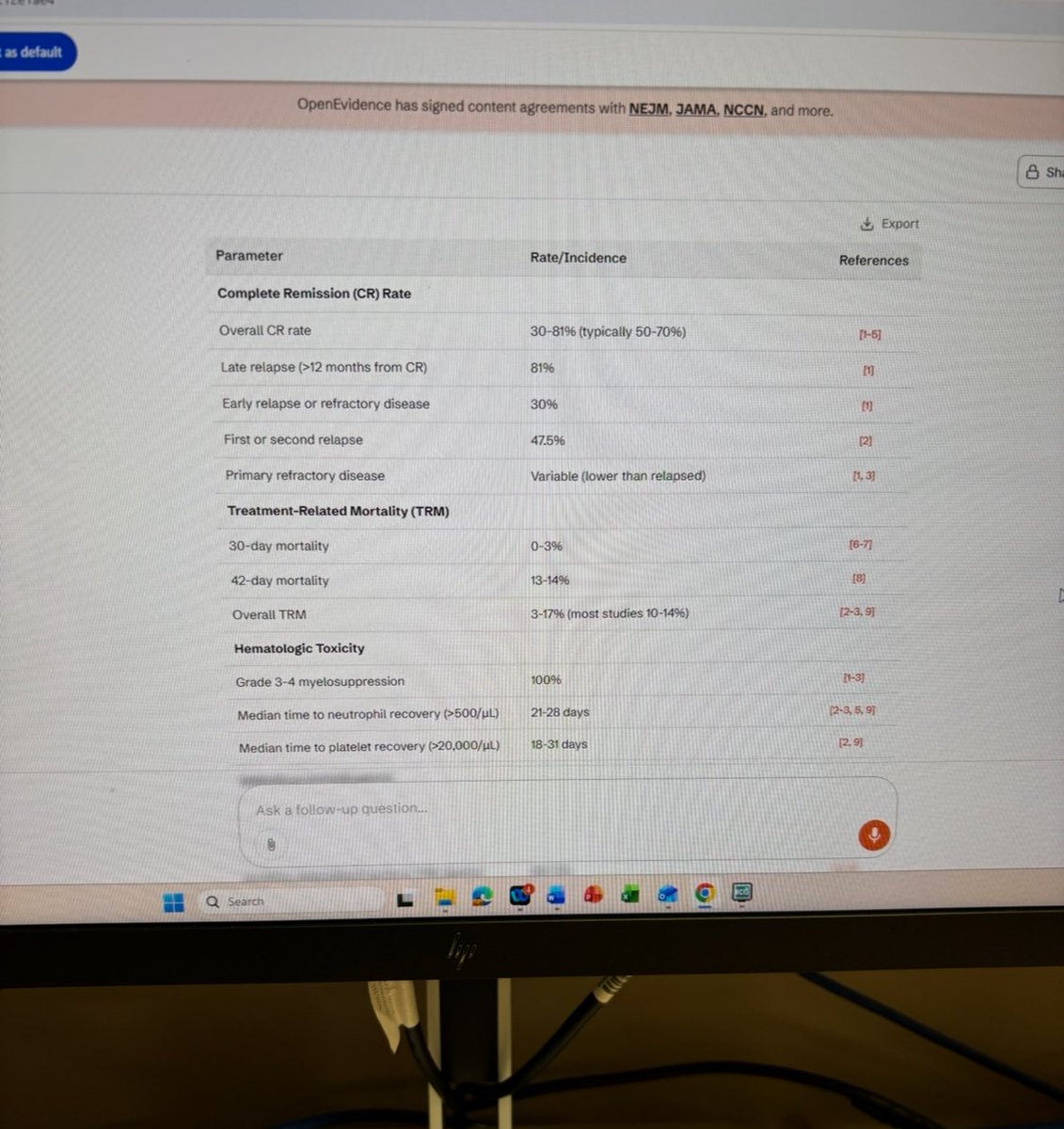 Open Evidence is amazing for informed consent discussions with patients

I asked it to summarize response rates of FLAG and give percent of toxicity including early treatment related mortality. It provides citations.

Huge time saver for me as I don’t have to look up everything.