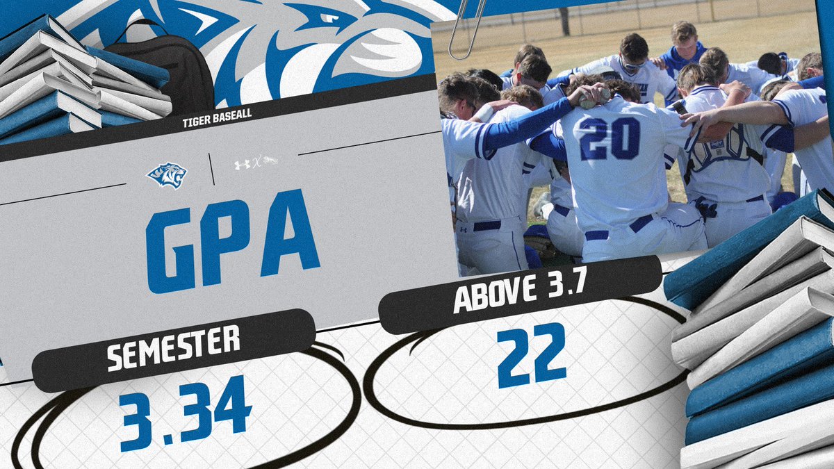 DWU Baseball tweet media