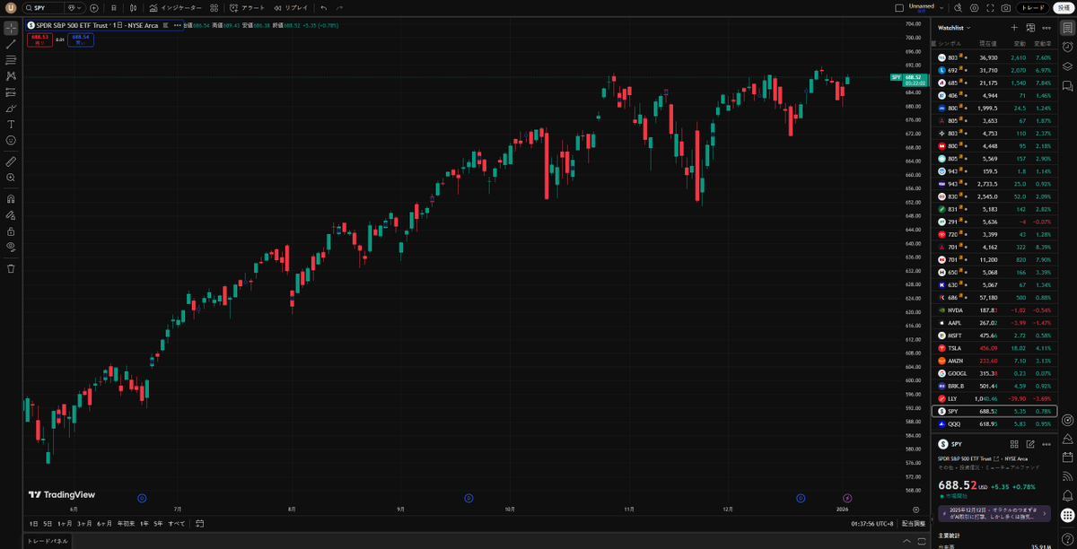 Asset_Flow's tweet image. ずっと、遠くの光を目指して。ぼくたちの進む道は、間違ってなかったんだ