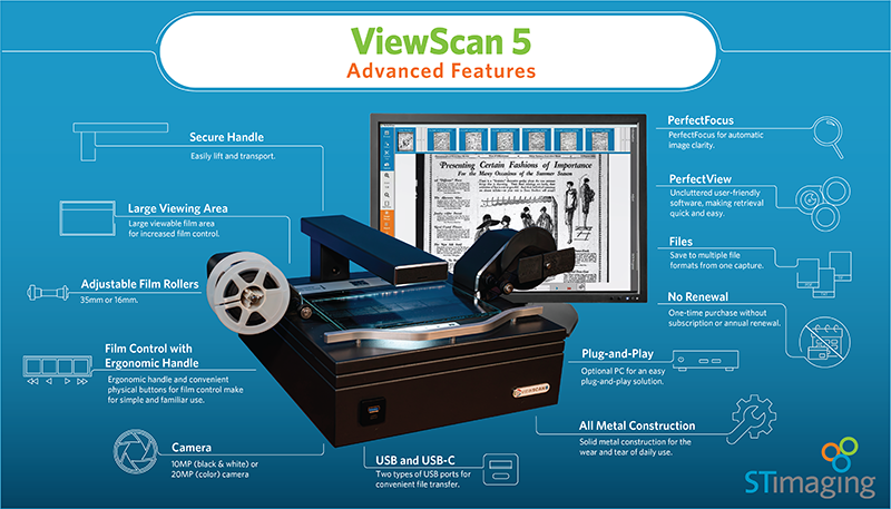ST Imaging tweet media