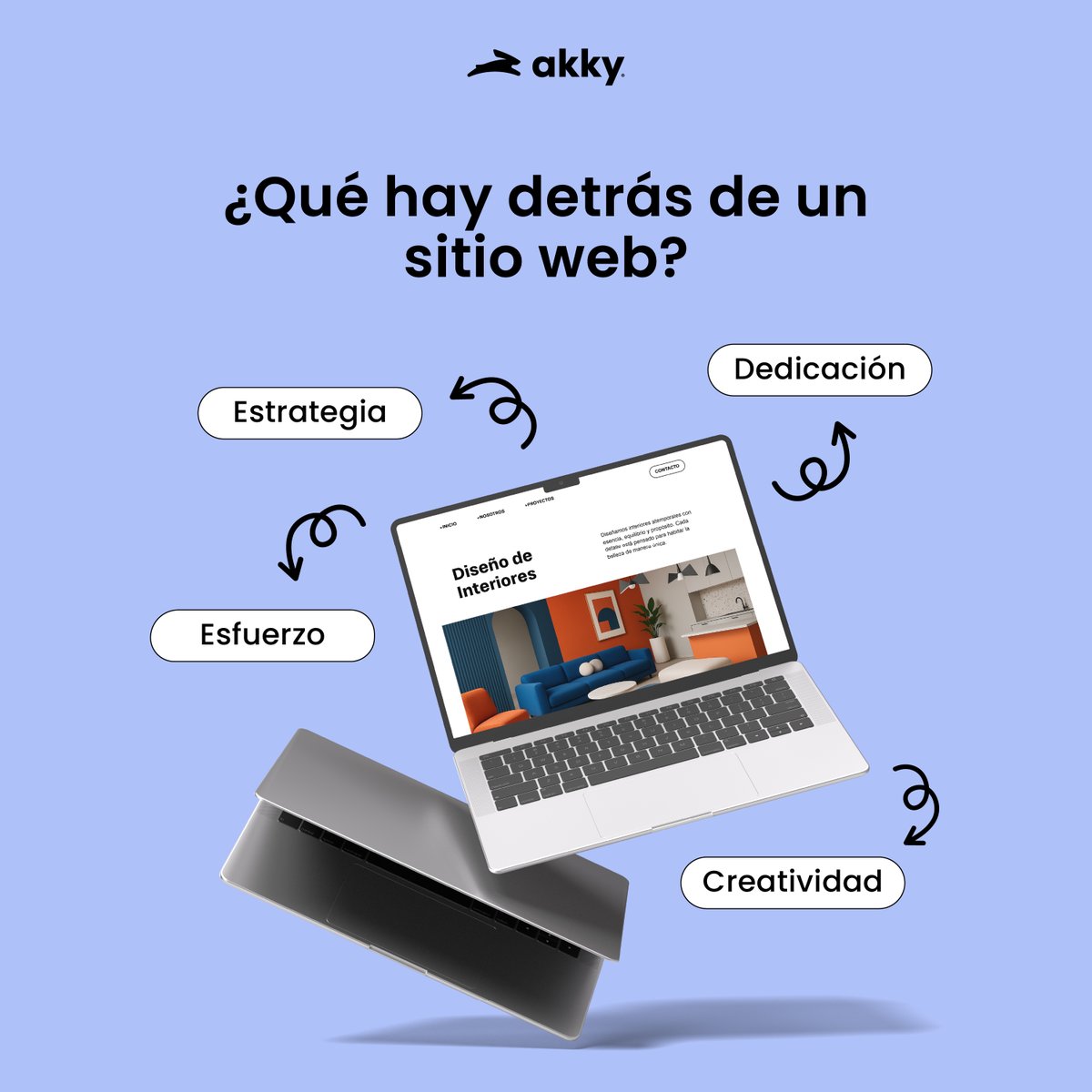 Detrás de cada sitio web hay metas y sueños que lo impulsan. 💻❤️